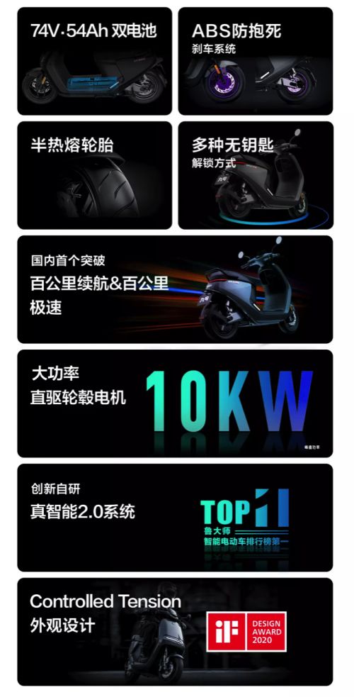 九號(hào)公司再攬殊榮，智能機(jī)器人榮獲人民網(wǎng)2021國(guó)民消費(fèi)創(chuàng)新產(chǎn)品獎(jiǎng)